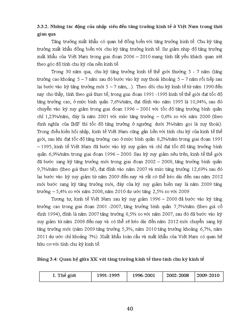 image for page Giải pháp kiểm soát và hạn chế nhập siêu để thúc đẩy tăng trưởng kinh tế Việt Nam trong thời gian tới