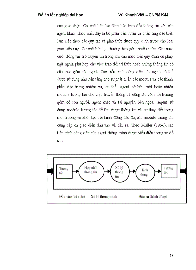 image for page Mô tả quy trình thiết kế phần mềm hướng agent