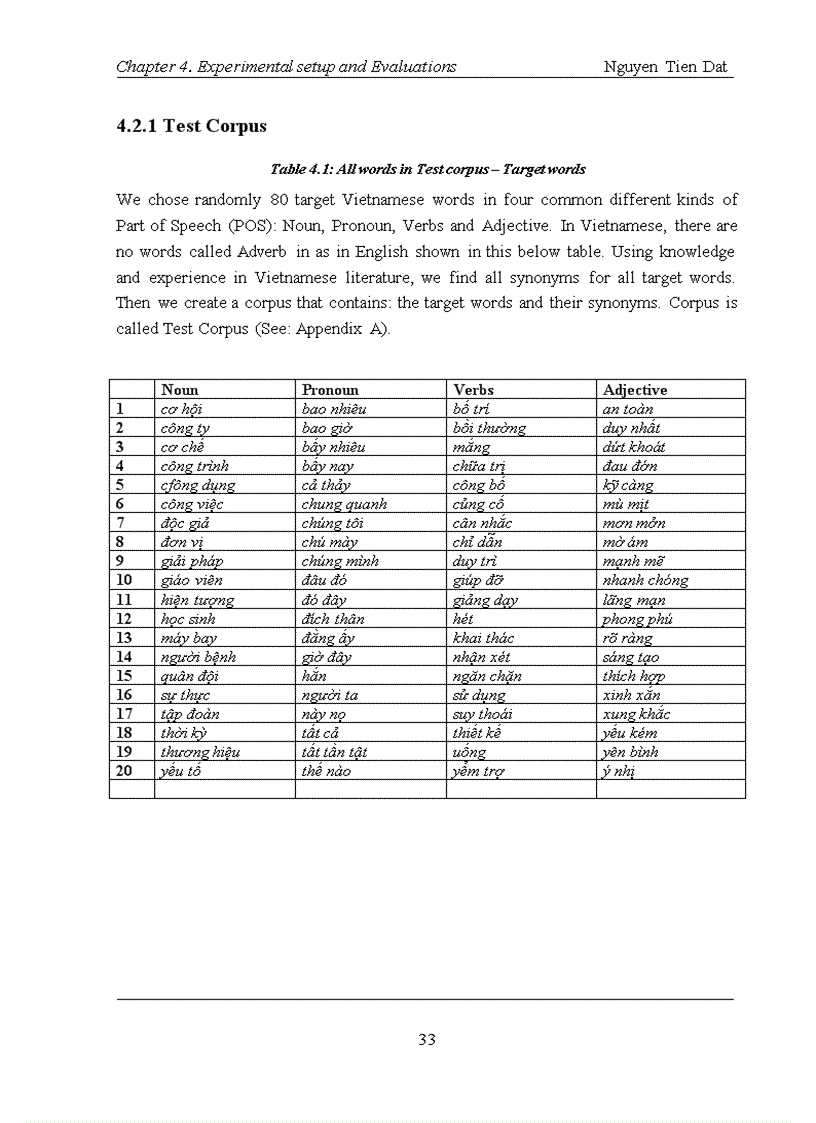 image for page Finding the semantic similarity in vietnamese