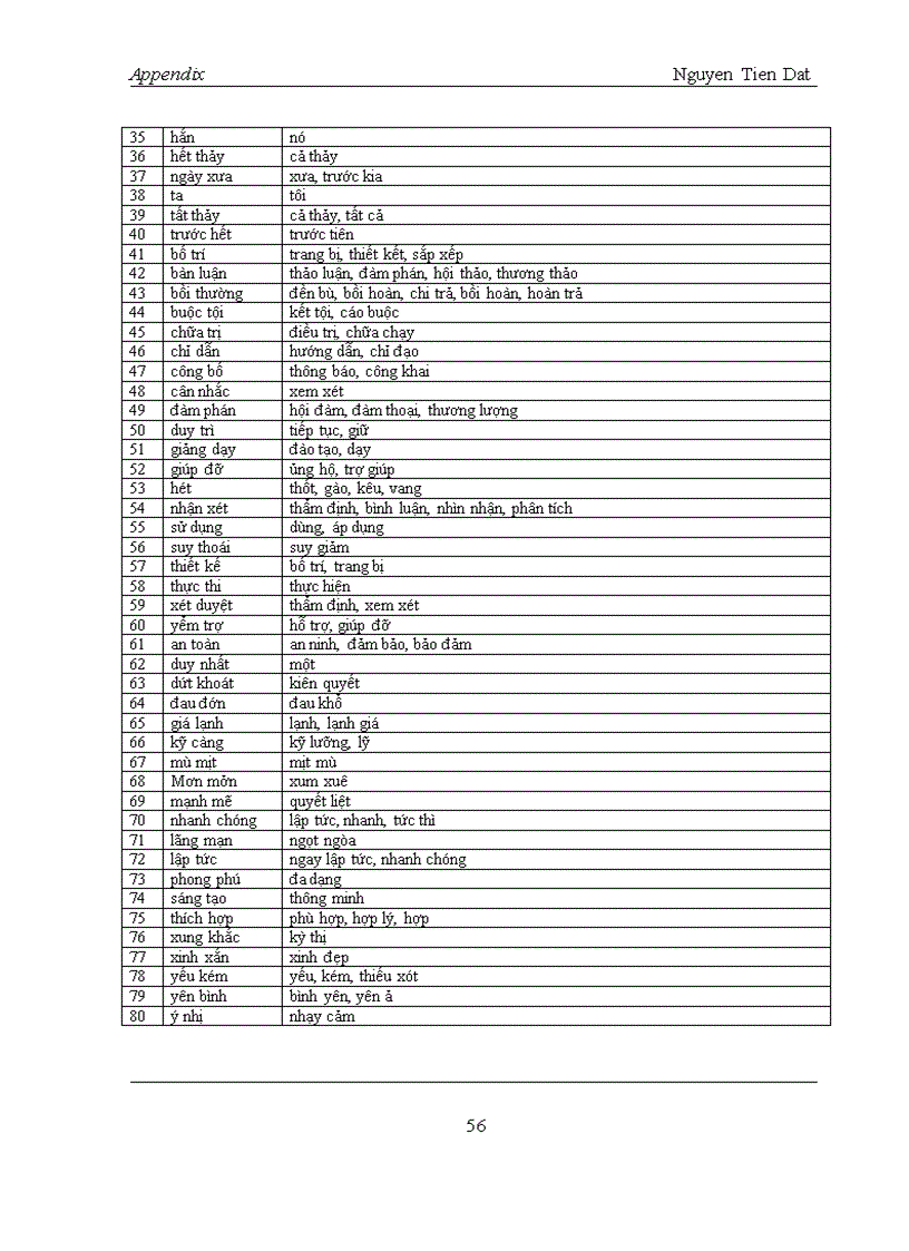 image for page Finding the semantic similarity in vietnamese