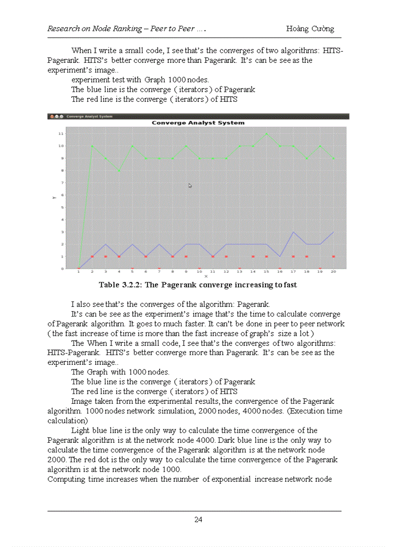 image for page Research on node ranking in peer to peer networks
