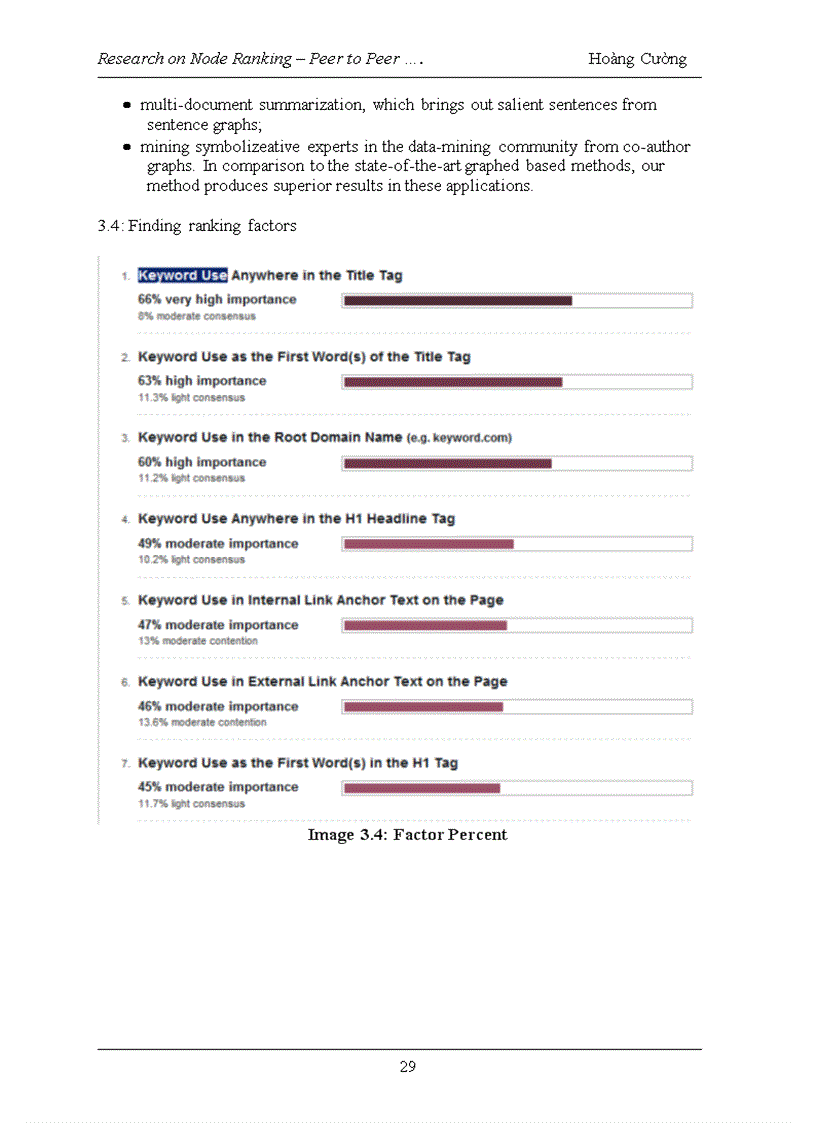 image for page Research on node ranking in peer to peer networks