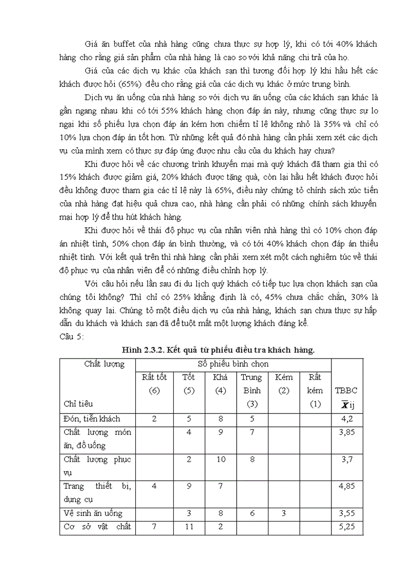 image for page Giải pháp Marketing nhằm thu hút khách hàng cho nhà hàng Á của khách sạn Lake Side Hà Nội 1