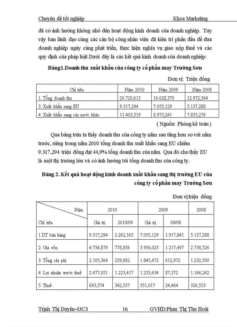image for page Giải pháp marketing thâm nhập thị trường sản phẩm may mặc sang thị trường eu của công ty may trường sơn