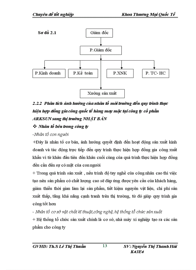 image for page Hoàn thiên quy trình thực hiên hợp đồng gia công xuất khẩu hàng dệt may sang thị trường Nhật Bản tại công ty cổ phần ARKSUN