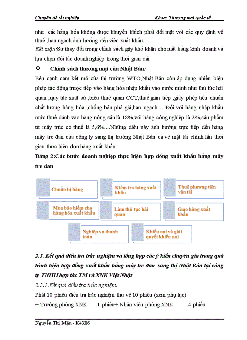image for page Hoàn thiện quy trình thực hiện hợp đồng xuất khẩu mặt hàng mây tre đan sang Nhật Bản tại công ty TNHH hợp tác TM và XNK Viêt Nhật