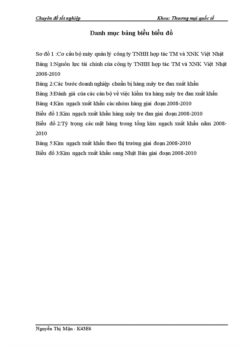 image for page Hoàn thiện quy trình thực hiện hợp đồng xuất khẩu mặt hàng mây tre đan sang Nhật Bản tại công ty TNHH hợp tác TM và XNK Viêt Nhật