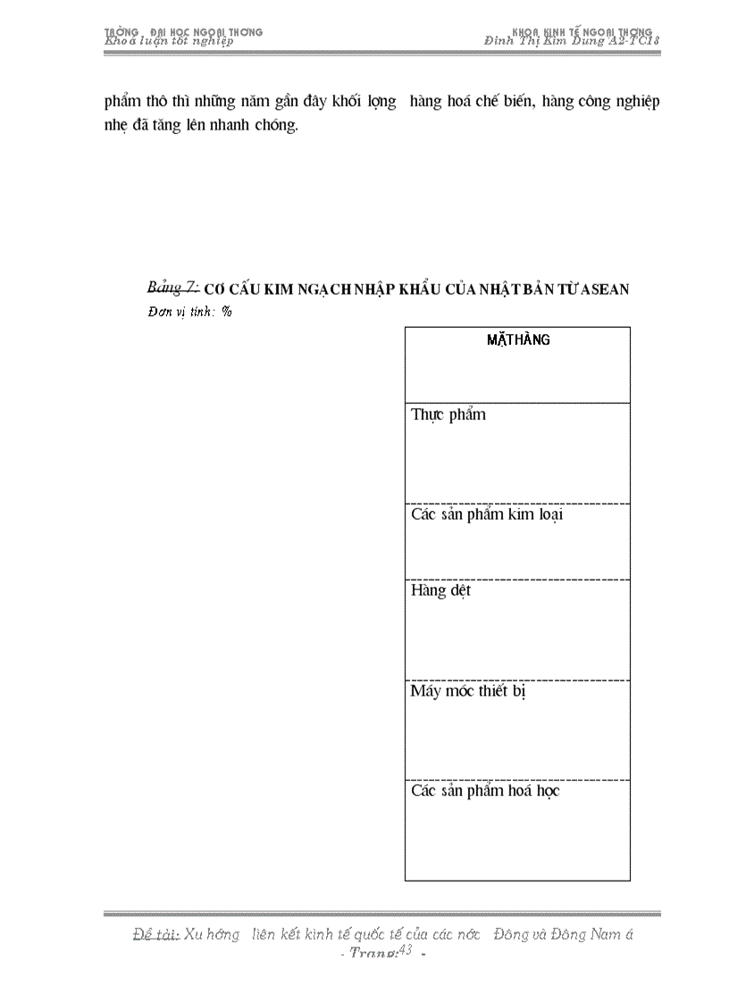 image for page Liên kết kinh tế quốc tế và xu hướng vận động của liên kết kinh tế quốc tế