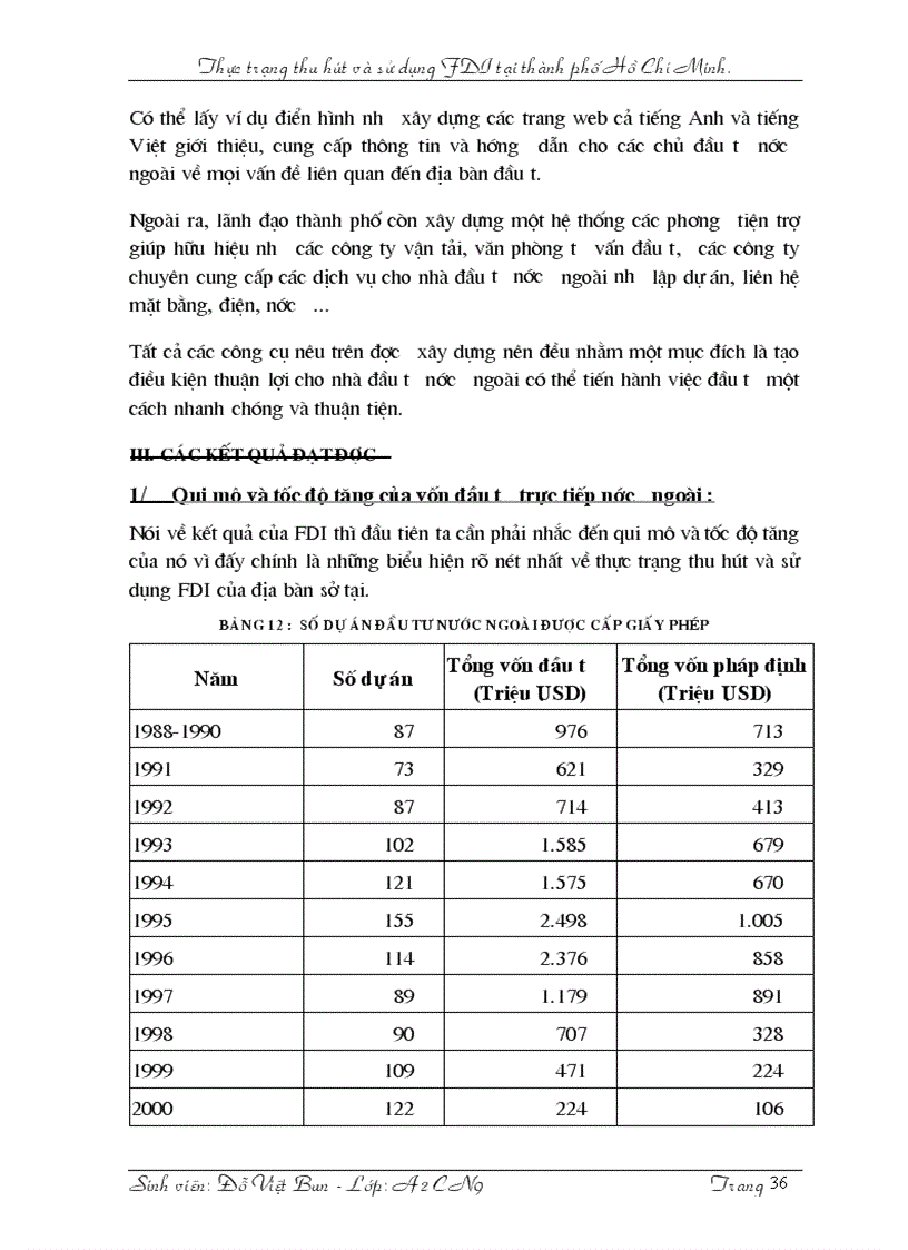 image for page Thực trạng thu hút và sử dụng FDI tại thành phố Hồ Chí Minh