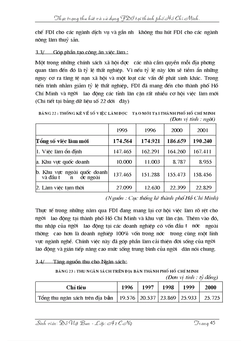 image for page Thực trạng thu hút và sử dụng FDI tại thành phố Hồ Chí Minh