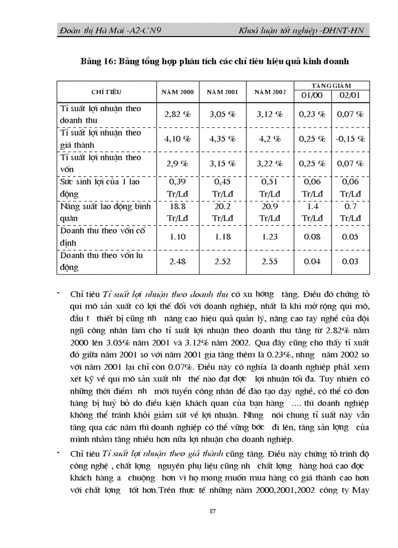 image for page Hiện trạng và một số biện pháp nâng cao hiệu quả kinh doanh của công ty may Chiến Thắng