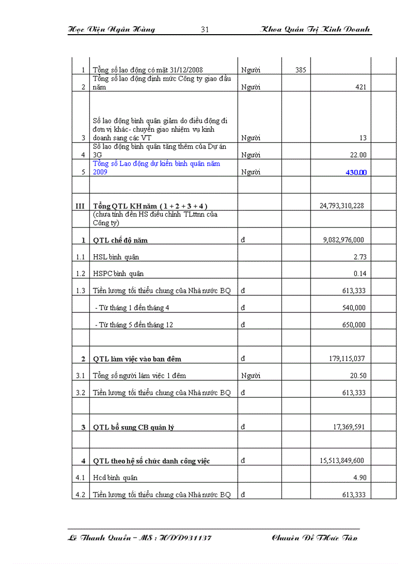 image for page Phương pháp trả lương tại Trung tâm viễn thông di động điện lực