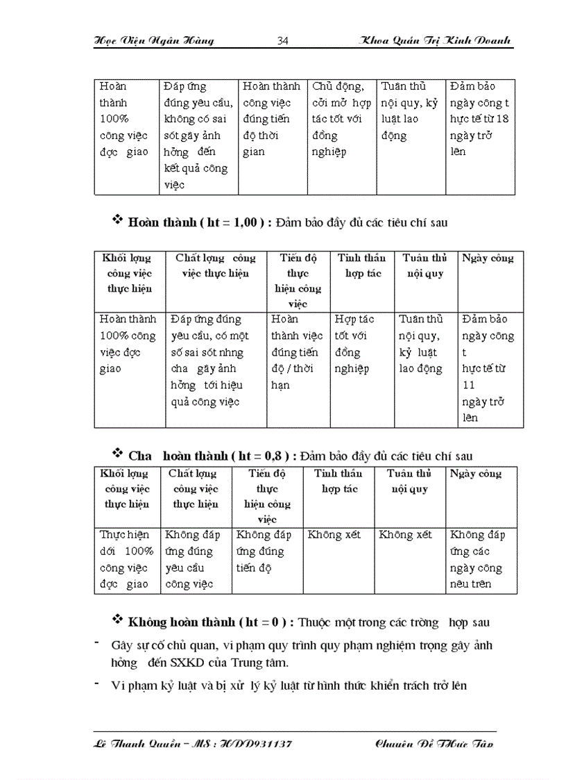 image for page Phương pháp trả lương tại Trung tâm viễn thông di động điện lực