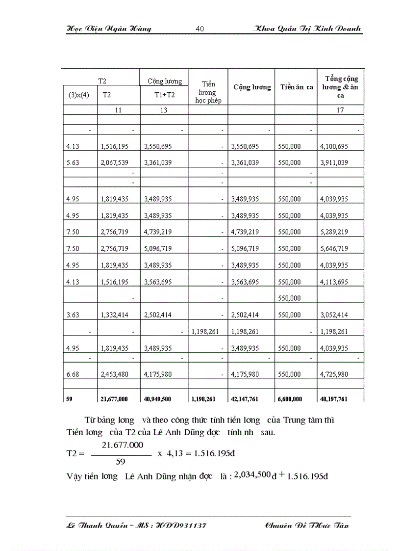 image for page Phương pháp trả lương tại Trung tâm viễn thông di động điện lực