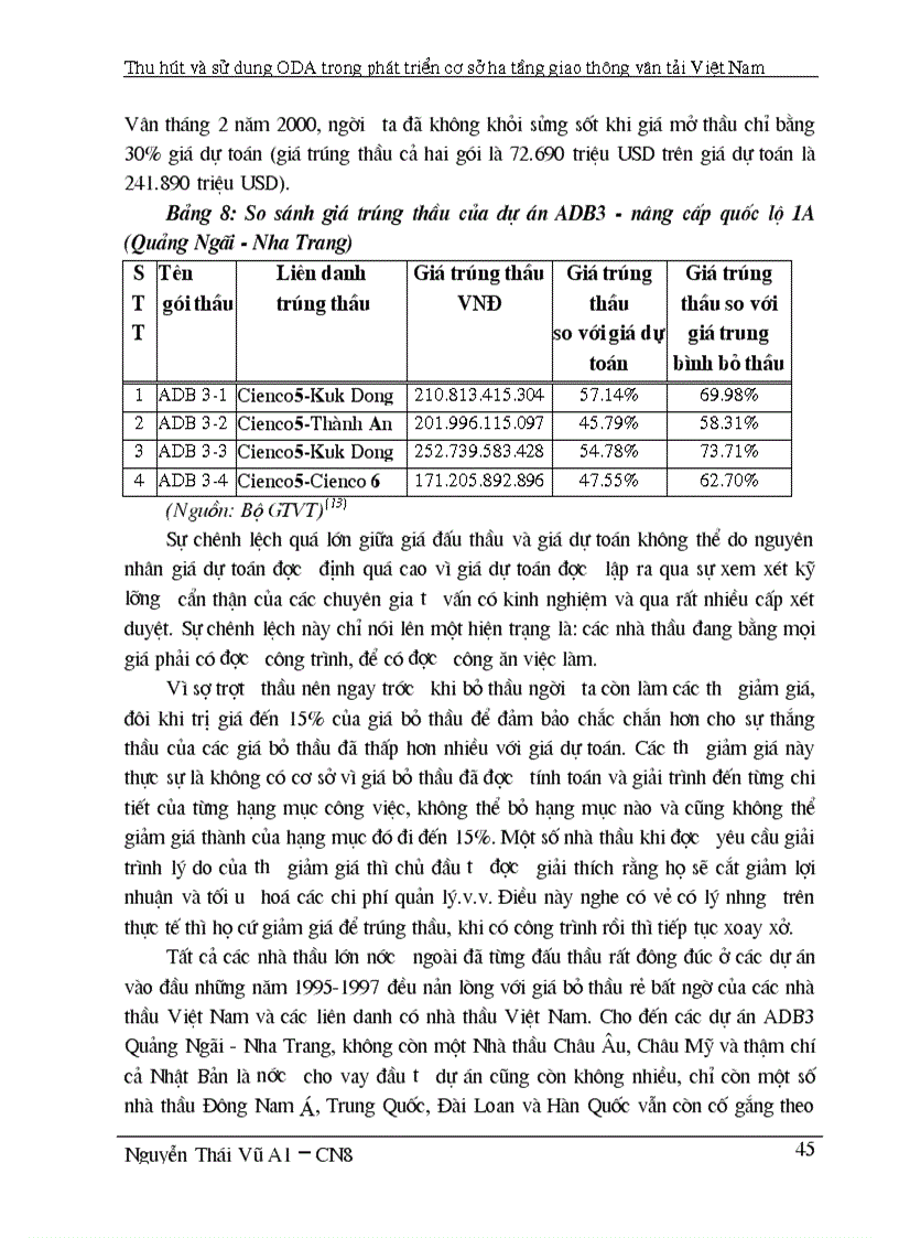 image for page Thu hút và sử dụng ODA trong lĩnh vực phát triển cơ sở hạ tầng GTVT ở Việt Nam