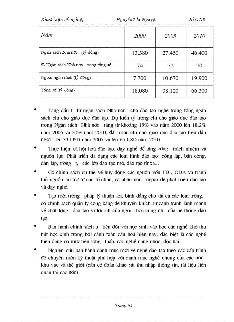 image for page Toàn cầu hoá Cơ hội và thách thức đối với lao động Việt Nam khi thâm nhập thị trường lao động Quốc tế