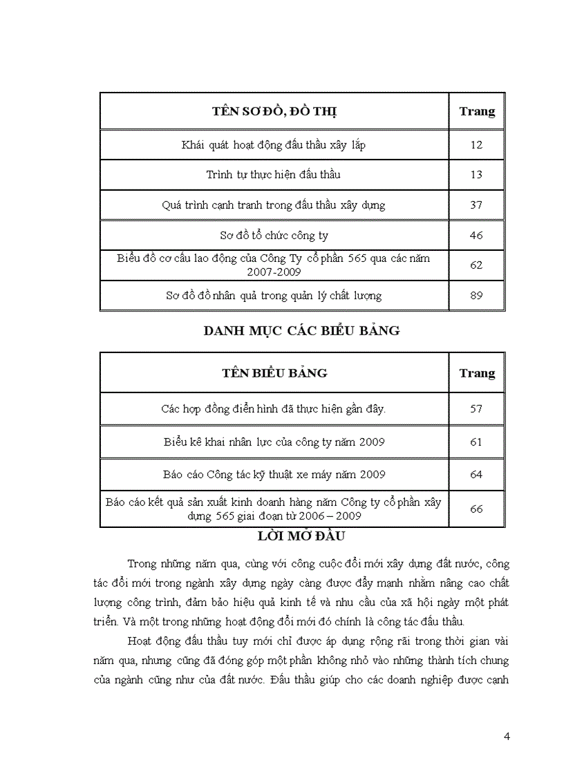 image for page Một số giải pháp nâng cao khả năng cạnh tranh trong đấu thầu xây lắp ở công ty cổ phần xây dựng 565 1
