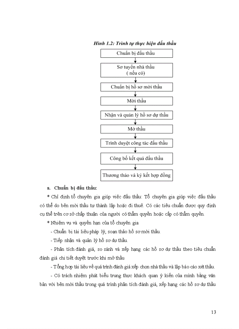 image for page Một số giải pháp nâng cao khả năng cạnh tranh trong đấu thầu xây lắp ở công ty cổ phần xây dựng 565 1