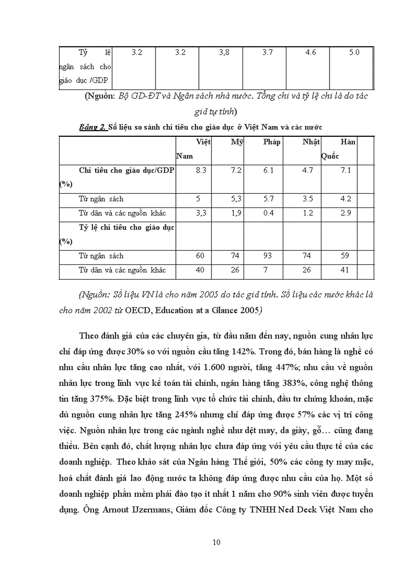 image for page Phát triển nguồn nhân lực cho sự nghiệp CNH HĐH đất nước