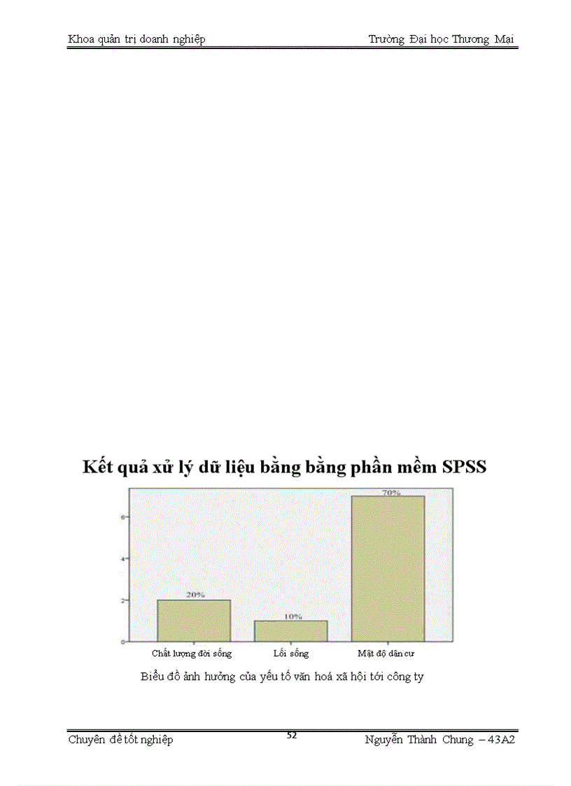 image for page Phân tích TOWS chiến lược thâm nhập thị trường Hà Nội sản phẩm thiết bị tin học văn phòng của công ty TNHH vận tải và thương mại Tân Đạt