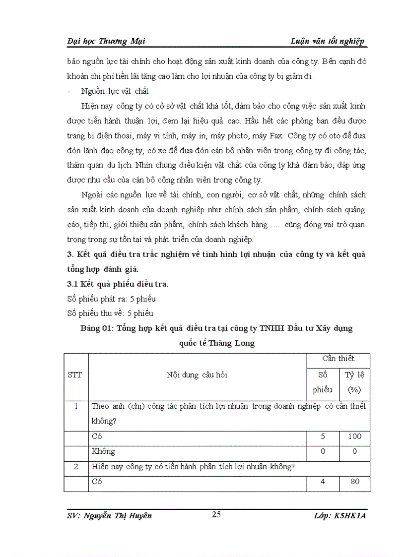 image for page Phân tích lợi nhuận tại công ty TNHH Đầu tư Xây dựng quốc tế Thăng Long