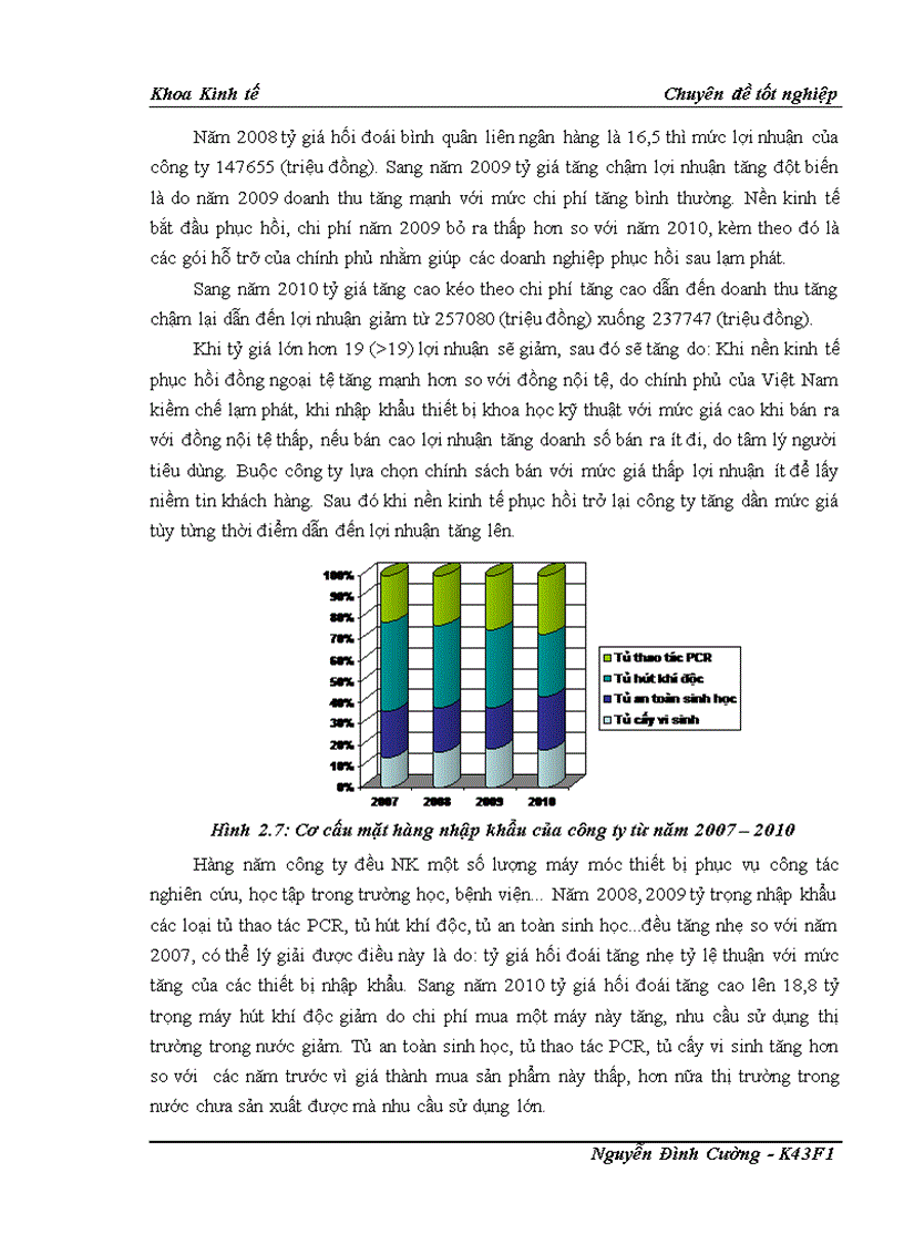 image for page Phân tích ảnh hưởng của tỷ gia hối đoái đến hoạt động nhập khẩu thiết bị phòng thí nghiệm ESCO từ thị trường Singapo lấy ví dụ Công ty cổ phần dịch vụ khoa học kỹ thuật ASIMCO 1