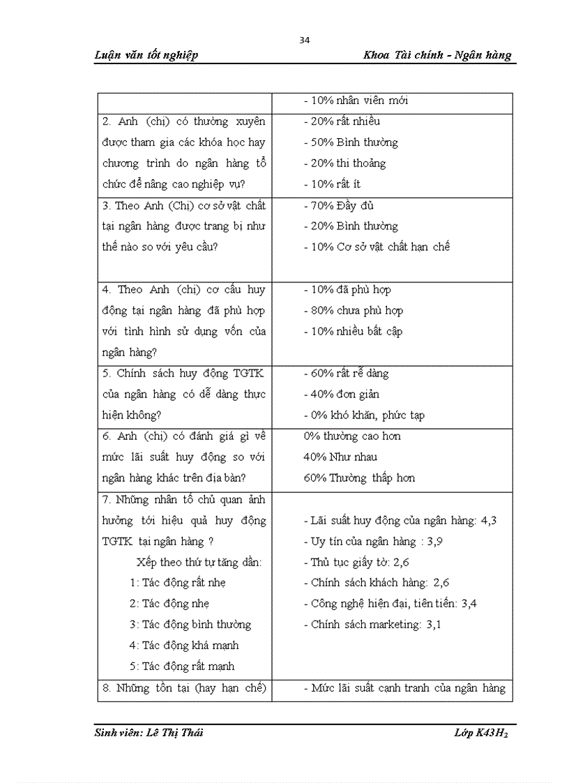 image for page Hiệu quả huy động tiền gửi tiết kiệm của NHNo PTNT chi nhánh Bắc Vĩnh Yên tỉnh Vĩnh Phúc 1