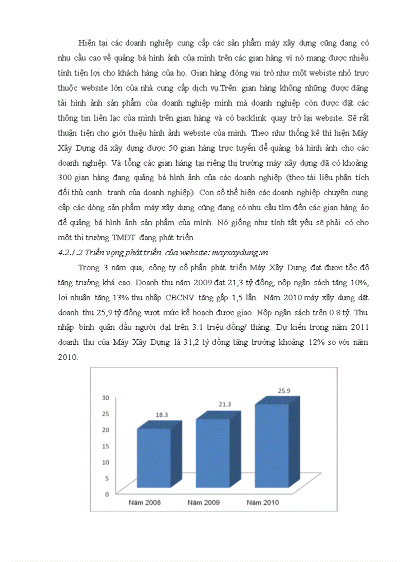 image for page Hoạch định chiến lược marketing trực tuyến cho website mayxaydung vn của công ty cổ phần phát triển máy xây dựng Việt Nam