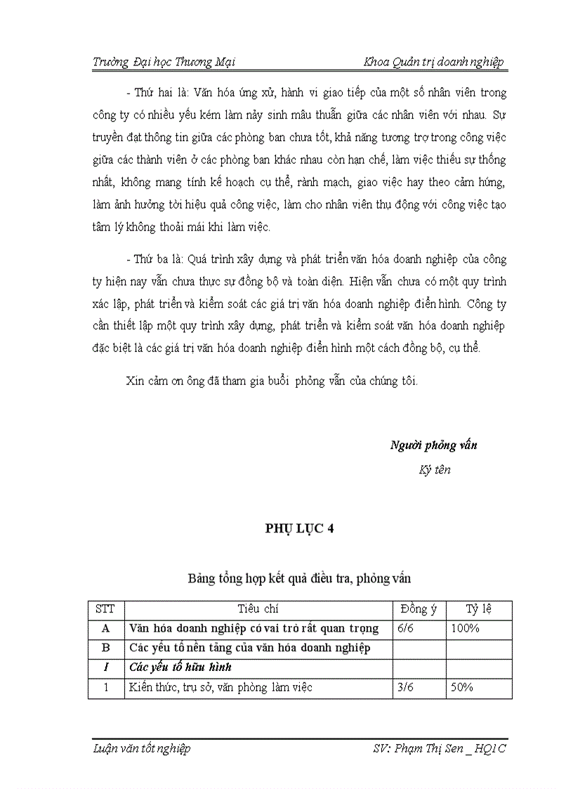 image for page Xây dựng và phát triển văn hóa doanh nghiệp của công ty cổ phần ô tô Hoàng Gia 1