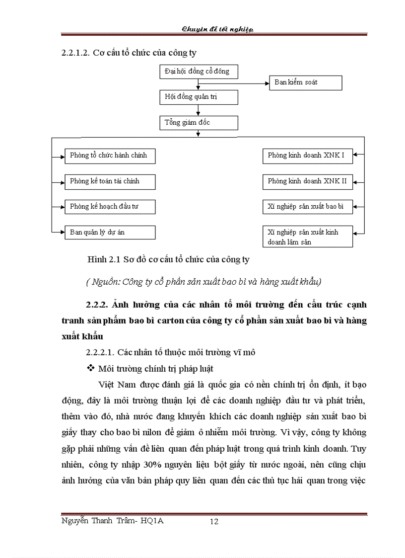 image for page Hoàn thiện phân tích cấu trúc cạnh tranh của công ty cổ phần sản xuất bao bì và hàng xuất khẩu 1