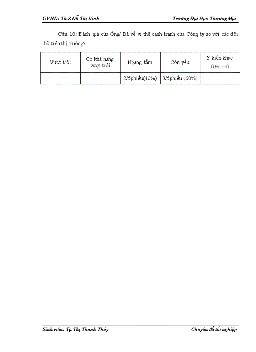 image for page Phân tích TOWS chiến lược thâm nhập thị trường của Công ty TNHH đầu tư phát triển Trung Anh tại Hà Nội 1