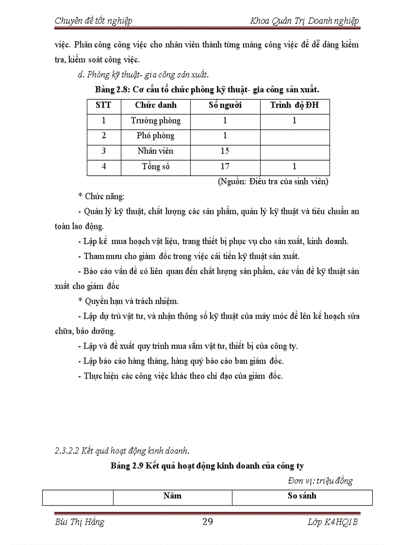 image for page Hoàn thiện tổ chức bộ máy quản trị công ty Cổ Phần ĐTPT 324