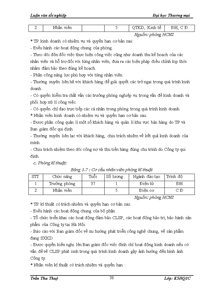 image for page Hoàn thiện cơ cấu tổ chức của Công ty Cổ phần Công nghệ và Thương mại Phú Sỹ Việt Nam 1