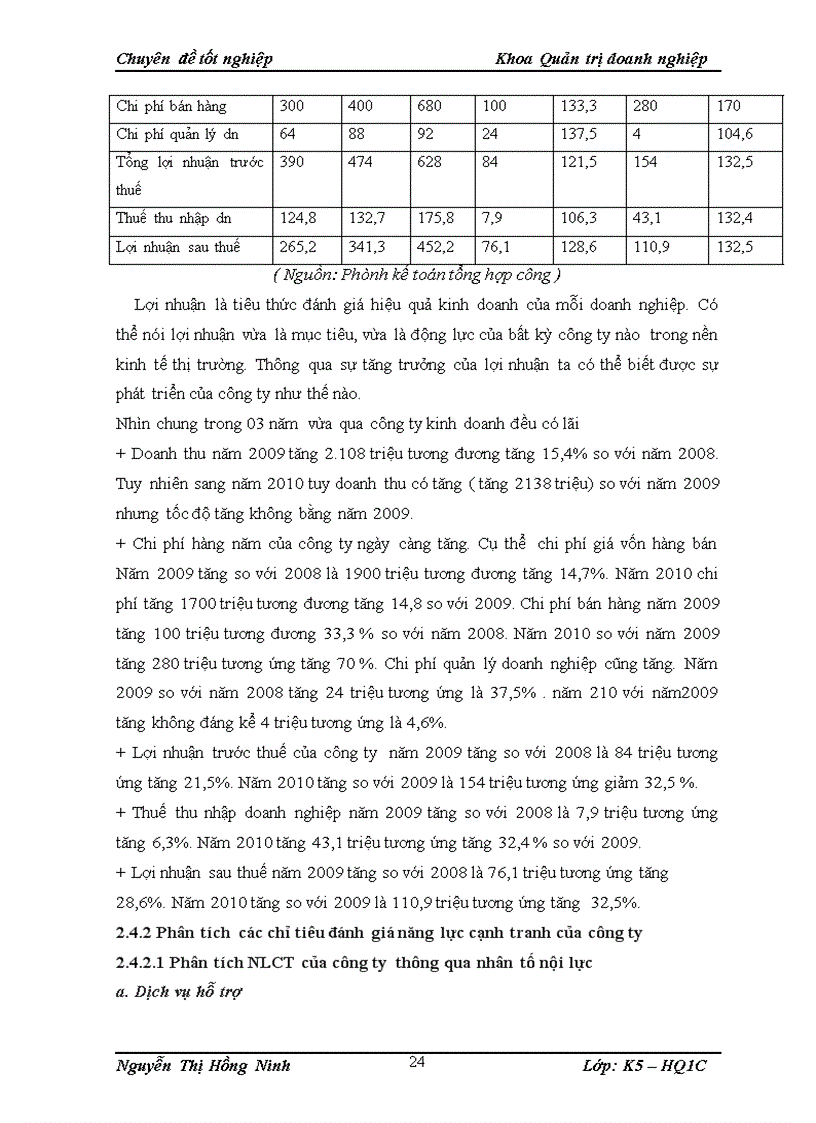 image for page Nâng cao năng lực cạnh tranh của Công ty Cổ phần sản xuất thương mại và dịch vụ Phạm Nguyên 1