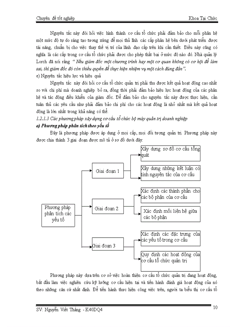image for page Hoàn thiện tổ chức bộ máy tại công ty cổ phần thương mại và dịch vụ công nghệ Á Long 1