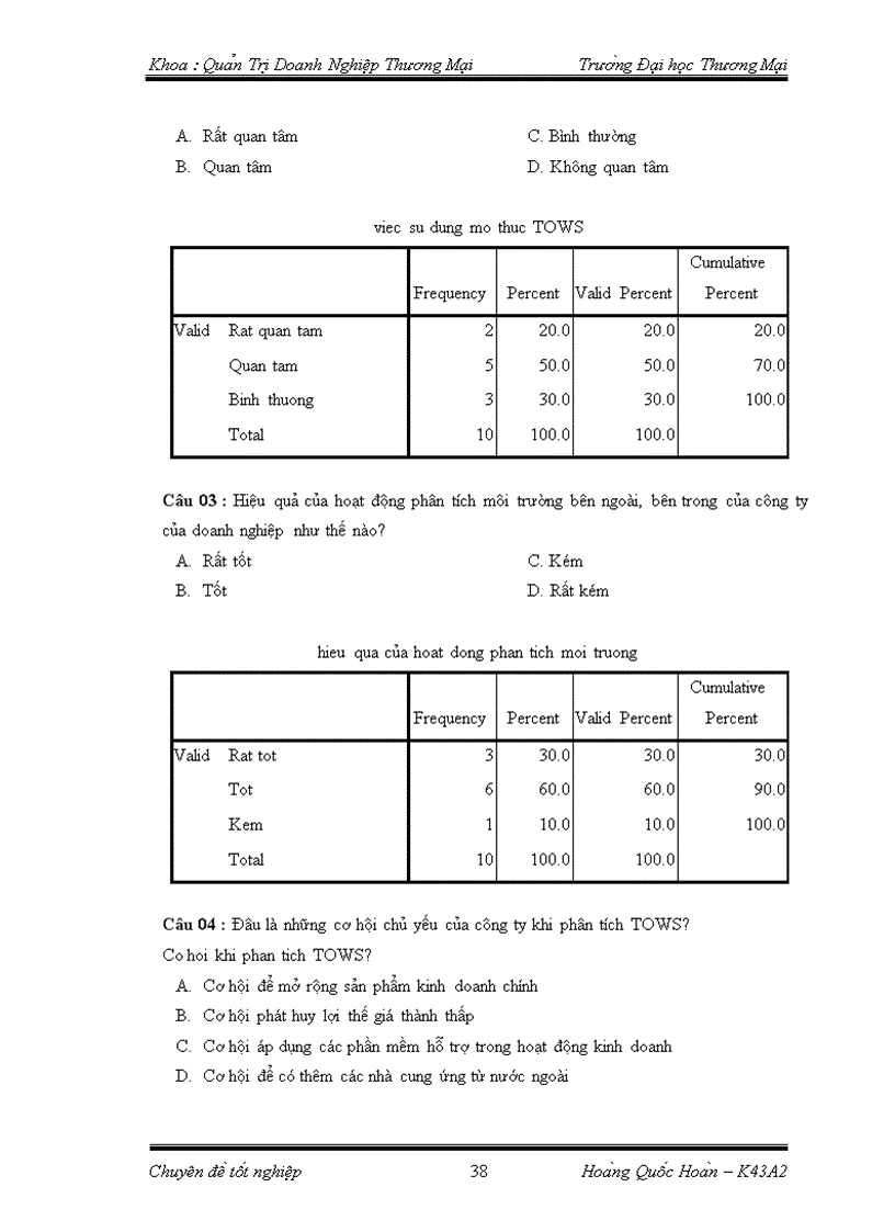 image for page Phân tích TOWS chiến lược phát triển thị trường của công ty TNHH nhà nước một thành viên thực phẩm Hà Nội