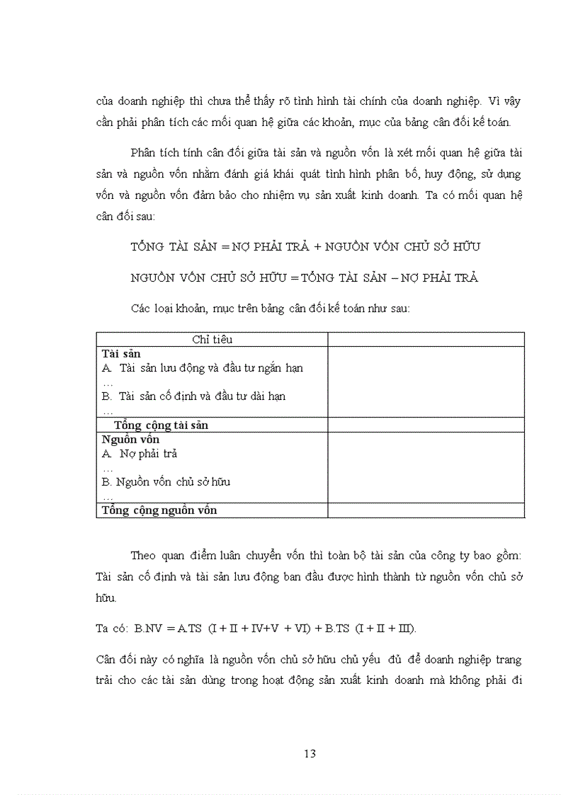 image for page Phân tích tình hình tài chính tại công ty cổ phần vật liệu xây dựng sông đáy