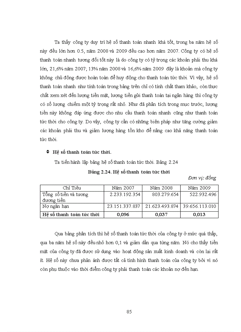 image for page Phân tích tình hình tài chính tại công ty cổ phần vật liệu xây dựng sông đáy