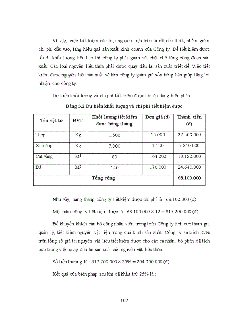image for page Phân tích tình hình tài chính tại công ty cổ phần vật liệu xây dựng sông đáy