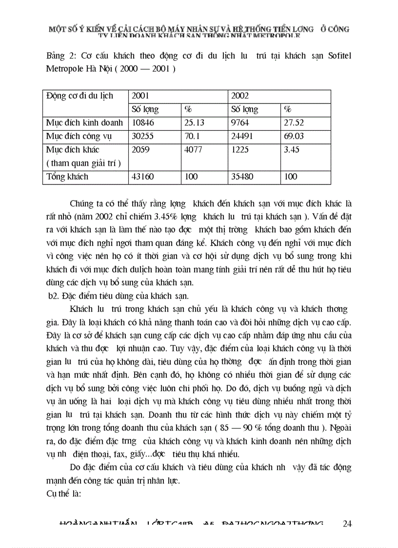image for page Một số vấn đề về cải cách hệ thống quản lý nhân sự và hệ thống tiền lương trong các nhà hàng và khách sạn