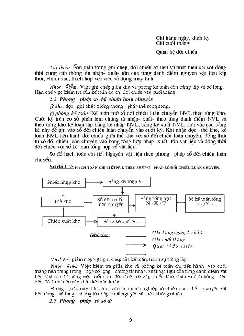 image for page Kế toán nguyên vật liệu tại Công ty cơ khí ô tô 1 5
