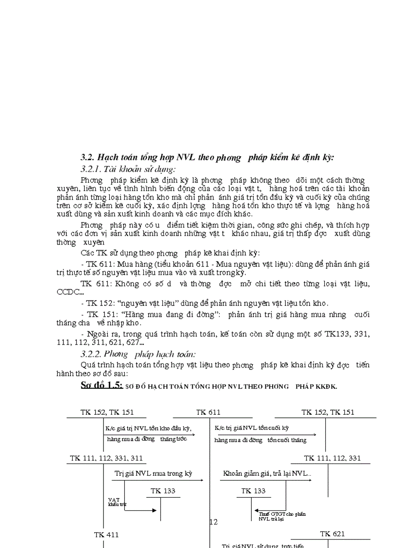 image for page Kế toán nguyên vật liệu tại Công ty cơ khí ô tô 1 5