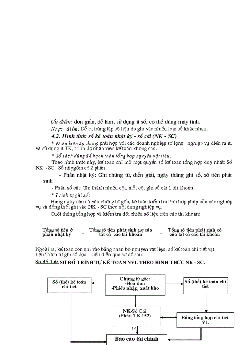image for page Kế toán nguyên vật liệu tại Công ty cơ khí ô tô 1 5