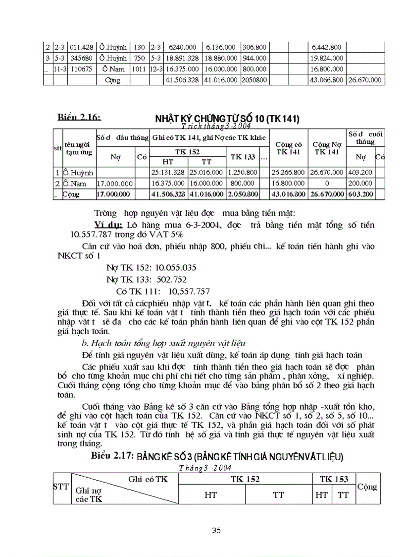 image for page Kế toán nguyên vật liệu tại Công ty cơ khí ô tô 1 5