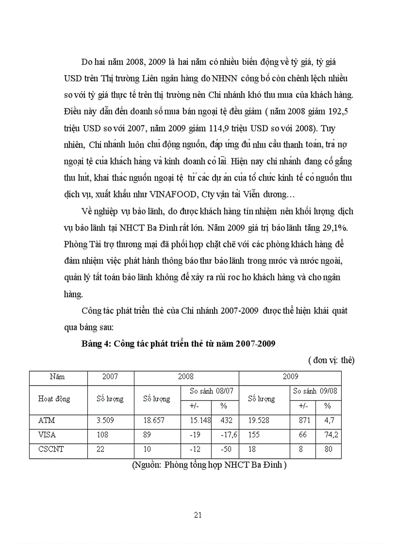 image for page Giải pháp nâng cao chất lượng tín dụng tại chi nhánh NHCT Ba Đình