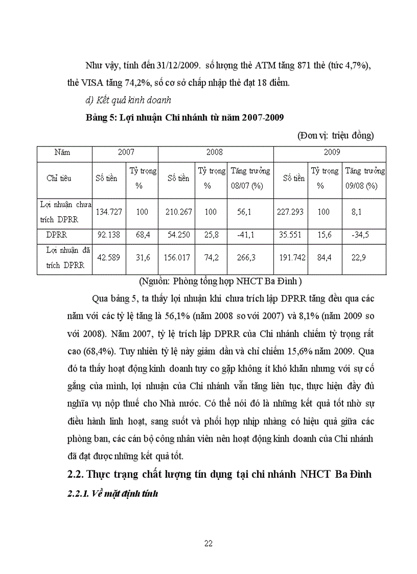 image for page Giải pháp nâng cao chất lượng tín dụng tại chi nhánh NHCT Ba Đình