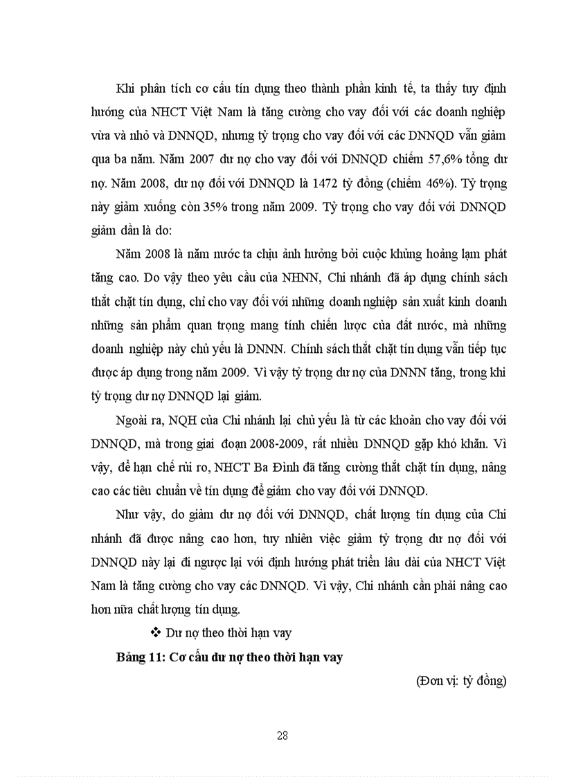 image for page Giải pháp nâng cao chất lượng tín dụng tại chi nhánh NHCT Ba Đình