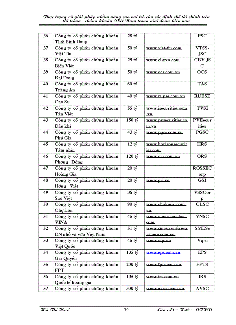 image for page Thực trạng và và giải pháp nhằm nâng cao vai trò của các định chế tài chính trên thị trường chứng khoán Việt Nam trong giai đoạn hiện nay