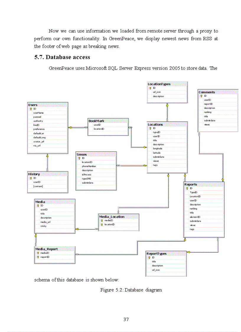image for page AWeb based system for notifying environment violation 1