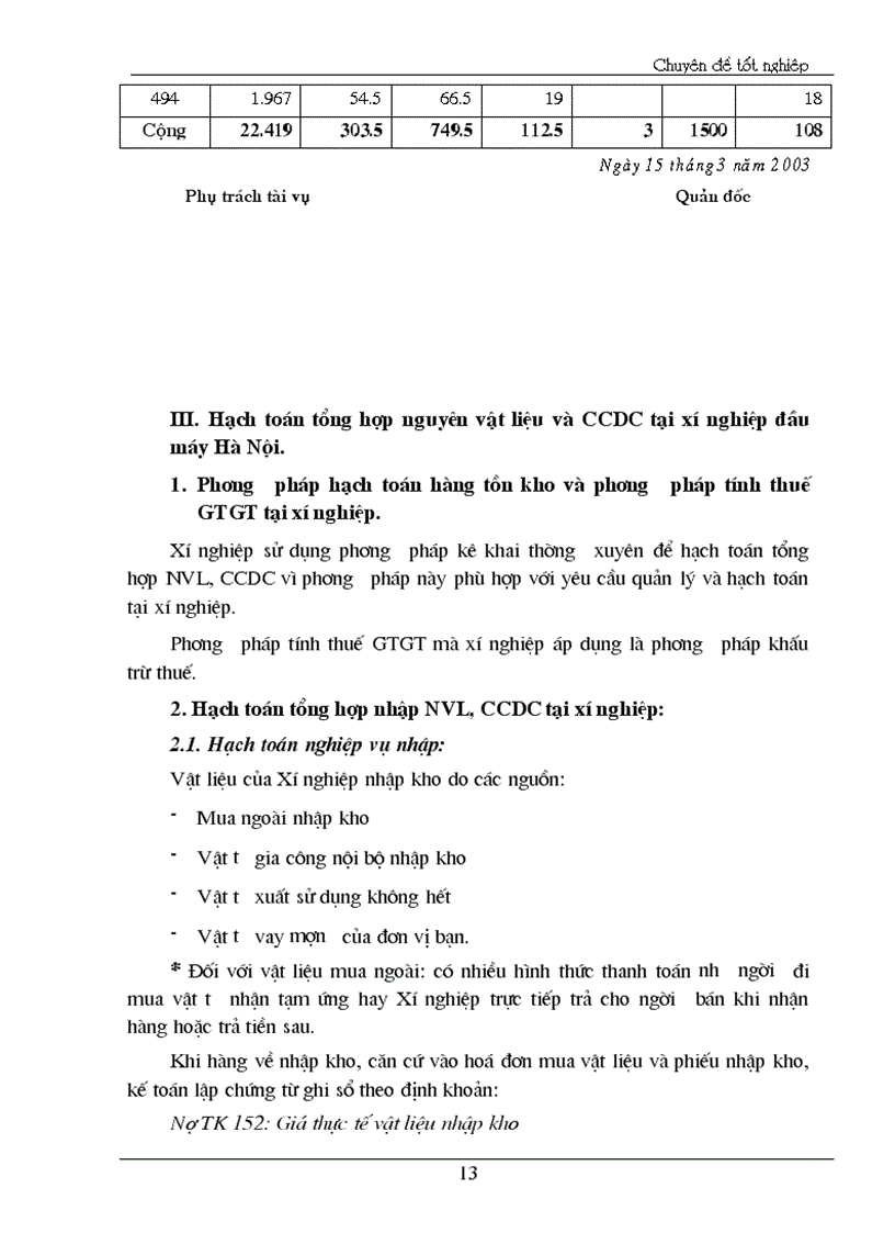 image for page Tổ chức kế toán nguyên vật liệu và công cụ dụng cụ với việc nâng cao hiệu quả sử dụng vốn lưu động tại Xí nghiệp Đầu máy Hà Nội